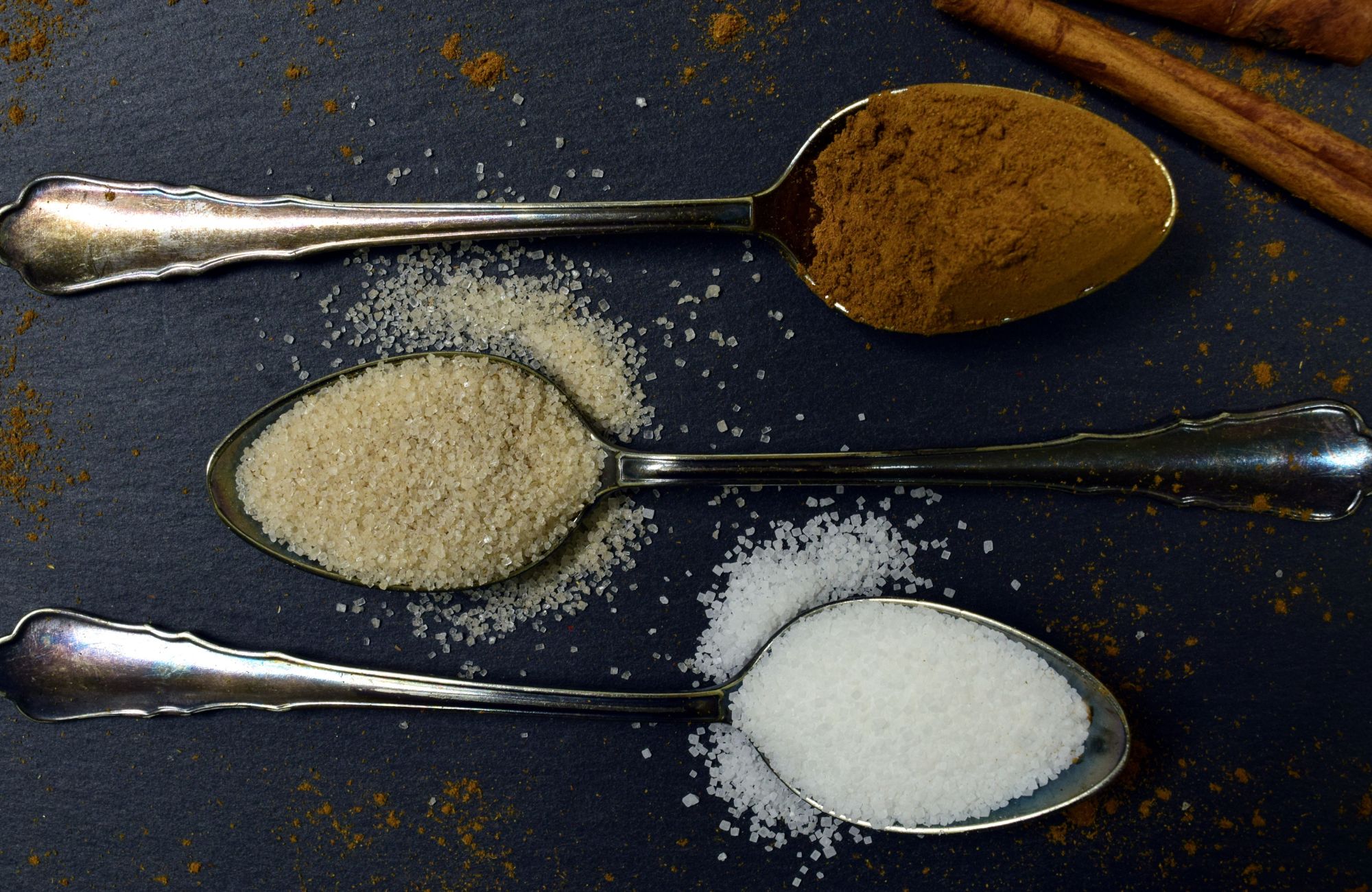 Where Does Sugar Come From?